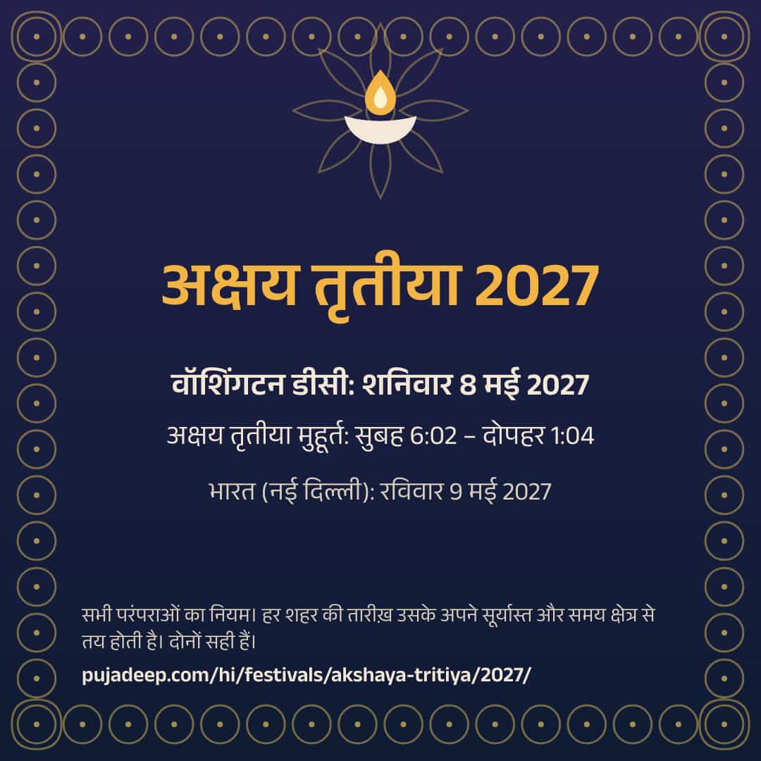 अक्षय तृतीया 2027। वॉशिंगटन डीसी: शनिवार 8 मई 2027। अक्षय तृतीया मुहूर्त: सुबह 6:02 – दोपहर 1:04। भारत (नई दिल्ली): रविवार 9 मई 2027। सभी परंपराओं का नियम। हर शहर की तारीख़ उसके अपने सूर्यास्त और समय क्षेत्र से तय होती है। दोनों सही हैं। pujadeep.com/hi/festivals/akshaya-tritiya/2027/.