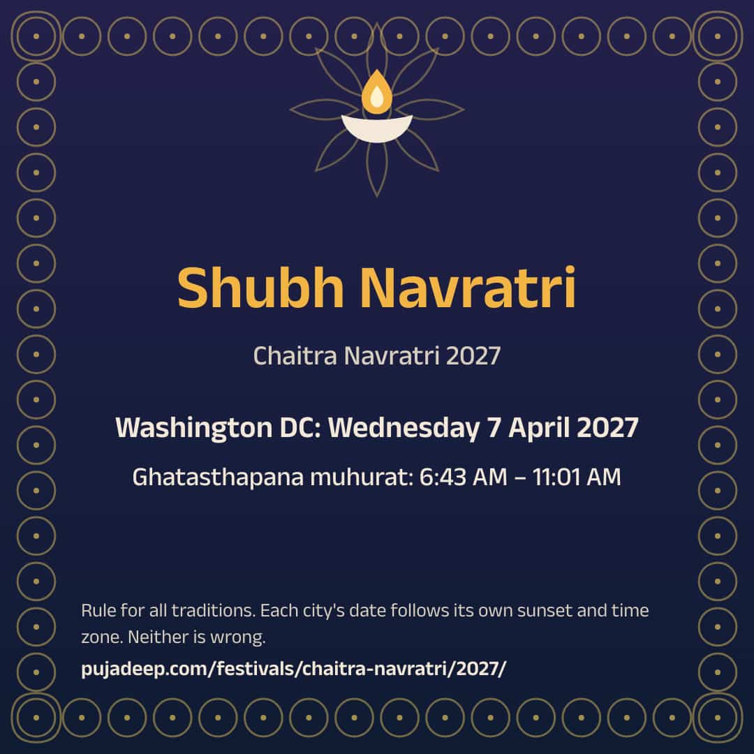 Shubh Navratri. Chaitra Navratri 2027. Washington DC: Wednesday 7 April 2027. Ghatasthapana muhurat: 6:43 AM – 11:01 AM. Rule for all traditions. Each city's date follows its own sunset and time zone. Neither is wrong. pujadeep.com/festivals/chaitra-navratri/2027/.