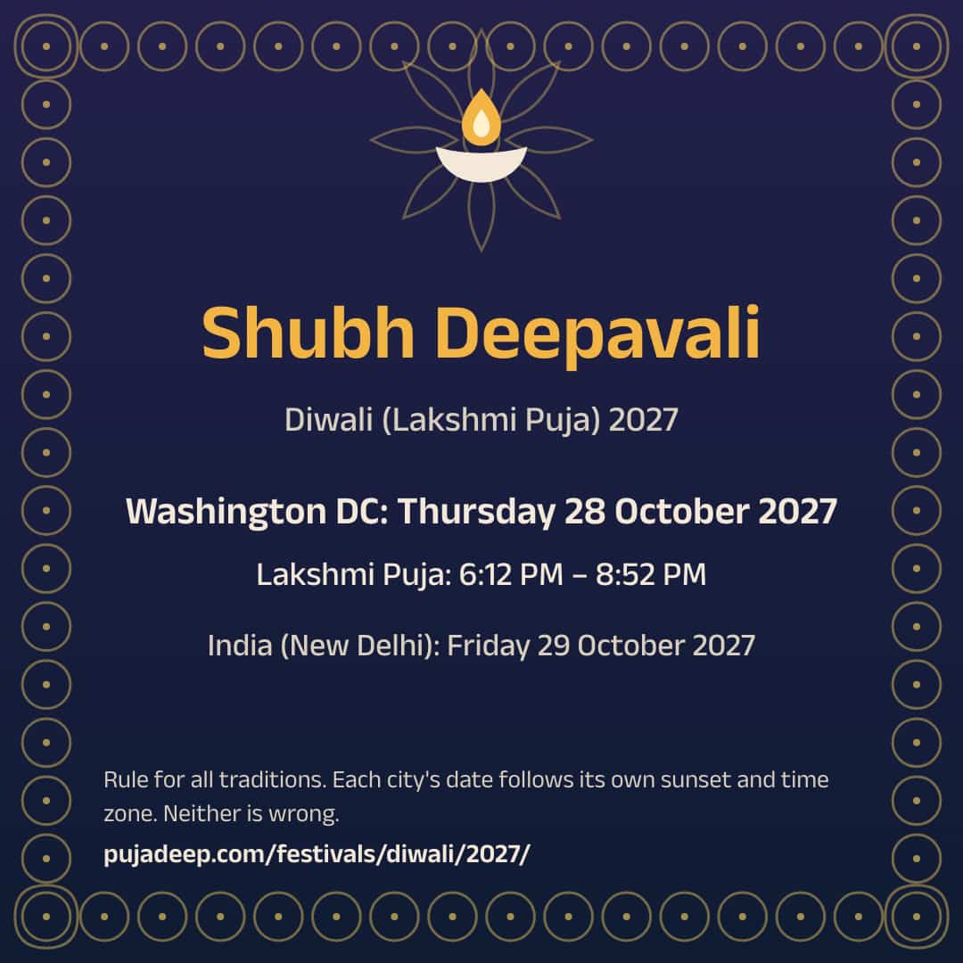 Shubh Deepavali. Diwali (Lakshmi Puja) 2027. Washington DC: Thursday 28 October 2027. Lakshmi Puja: 6:12 PM – 8:52 PM. India (New Delhi): Friday 29 October 2027. Rule for all traditions. Each city's date follows its own sunset and time zone. Neither is wrong. pujadeep.com/festivals/diwali/2027/.
