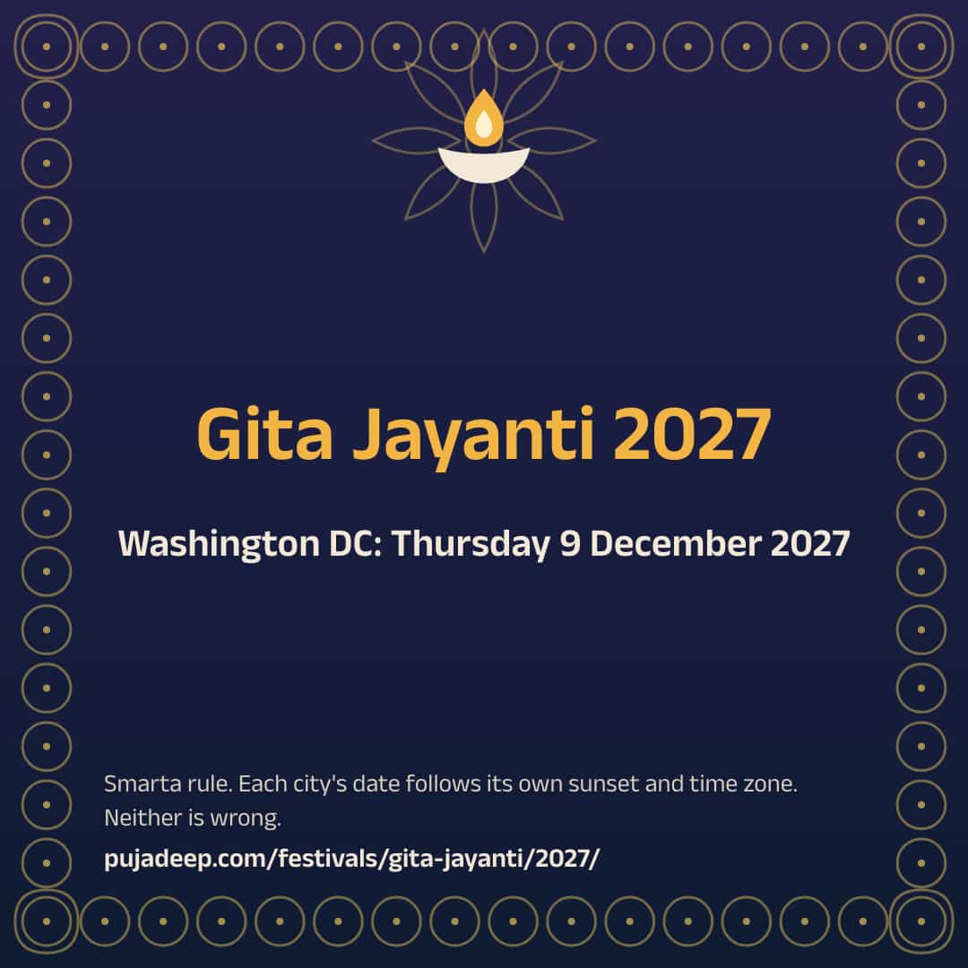 Gita Jayanti 2027. Washington DC: Thursday 9 December 2027. Smarta rule. Each city's date follows its own sunset and time zone. Neither is wrong. pujadeep.com/festivals/gita-jayanti/2027/.