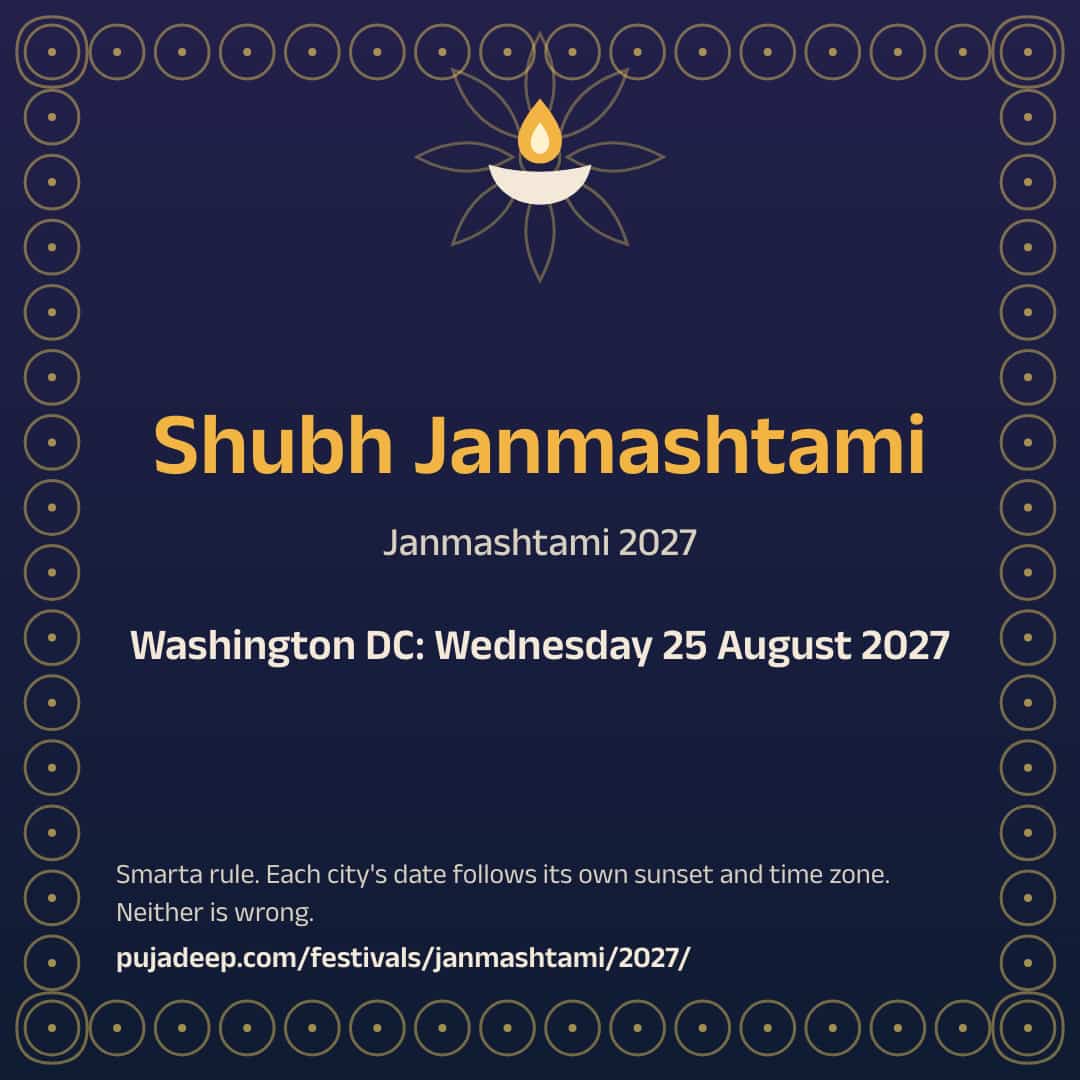 Shubh Janmashtami. Janmashtami 2027. Washington DC: Wednesday 25 August 2027. Smarta rule. Each city's date follows its own sunset and time zone. Neither is wrong. pujadeep.com/festivals/janmashtami/2027/.