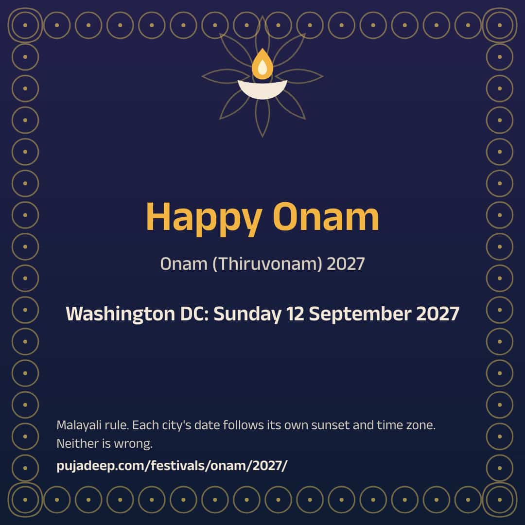 Happy Onam. Onam (Thiruvonam) 2027. Washington DC: Sunday 12 September 2027. Malayali rule. Each city's date follows its own sunset and time zone. Neither is wrong. pujadeep.com/festivals/onam/2027/.