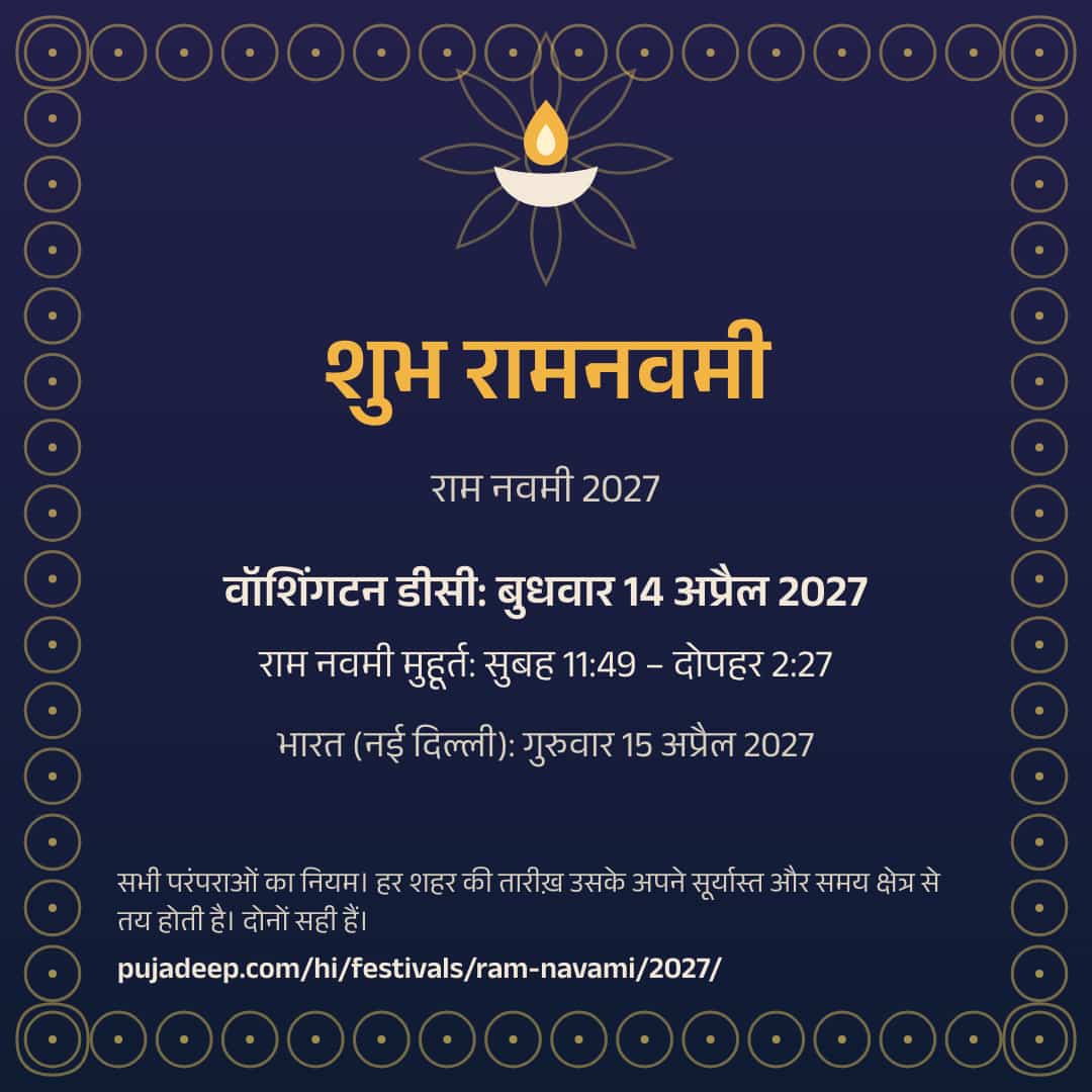 शुभ रामनवमी। राम नवमी 2027। वॉशिंगटन डीसी: बुधवार 14 अप्रैल 2027। राम नवमी मुहूर्त: सुबह 11:49 – दोपहर 2:27। भारत (नई दिल्ली): गुरुवार 15 अप्रैल 2027। सभी परंपराओं का नियम। हर शहर की तारीख़ उसके अपने सूर्यास्त और समय क्षेत्र से तय होती है। दोनों सही हैं। pujadeep.com/hi/festivals/ram-navami/2027/.