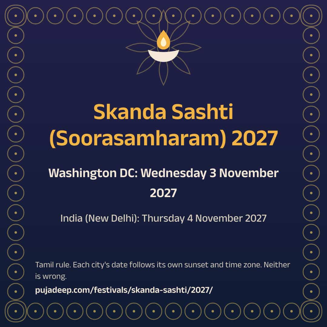 Skanda Sashti (Soorasamharam) 2027. Washington DC: Wednesday 3 November 2027. India (New Delhi): Thursday 4 November 2027. Tamil rule. Each city's date follows its own sunset and time zone. Neither is wrong. pujadeep.com/festivals/skanda-sashti/2027/.