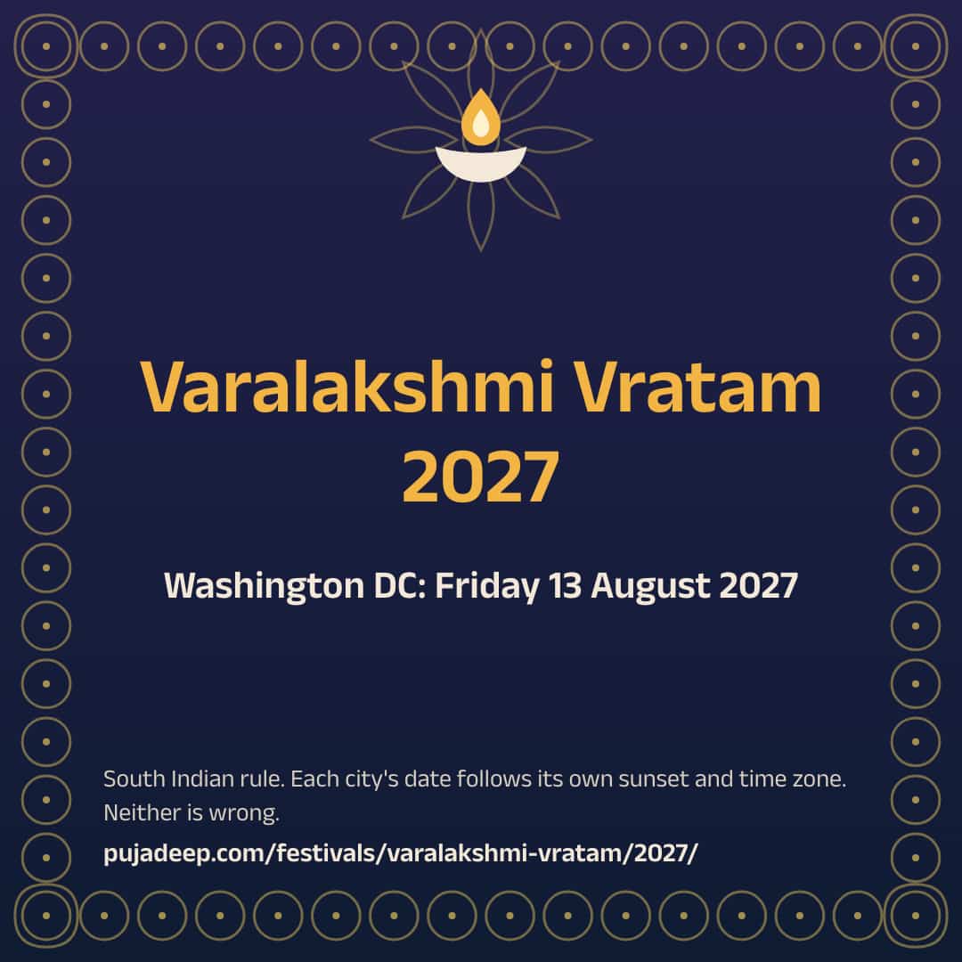 Varalakshmi Vratam 2027. Washington DC: Friday 13 August 2027. South Indian rule. Each city's date follows its own sunset and time zone. Neither is wrong. pujadeep.com/festivals/varalakshmi-vratam/2027/.